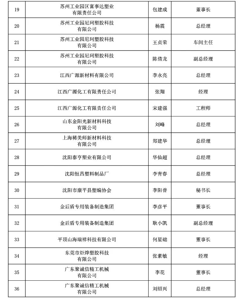 ʤÓÎÑÇÖÞ¡¤(ÖйúÇø)¹Ù·½ÍøÕ¾